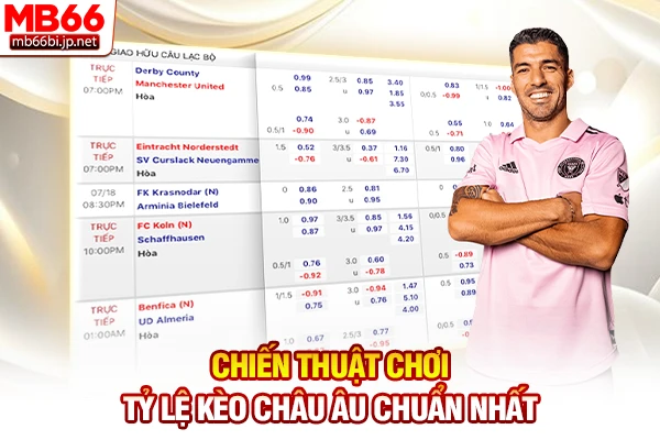 Tỷ Lệ Kèo Châu Âu - Cách Đọc Kèo 1x2 Chuẩn Xác 2026 4 Chiến thuật chơi tỷ lệ kèo Châu Âu chuẩn nhất