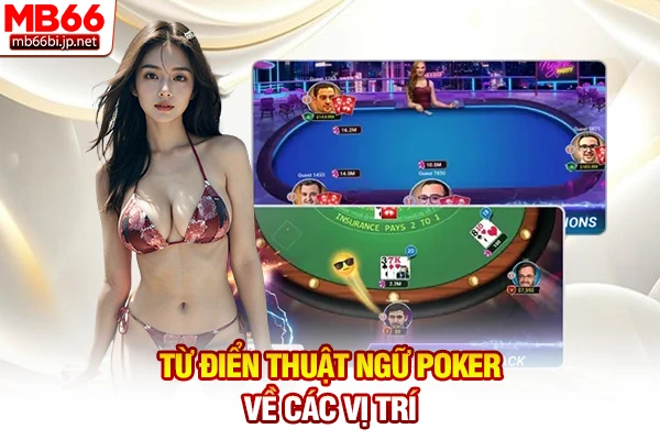 Từ Điển Thuật Ngữ Poker: Giải Mã Những Từ Lóng 2026 2 Từ điển thuật ngữ Poker về các vị trí